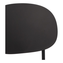 Krzesło Studio czarne do kuchni do restauracji