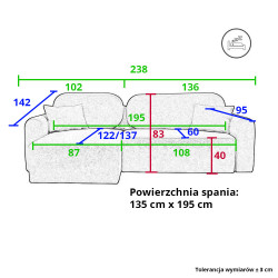 Narożnik Mery – Nowoczesny Narożnik z zaokrąglonymi poduszkami Narożnik Mery – Nowoczesny Narożnik z zaokrąglonymi poduszkami