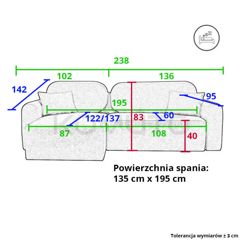 Narożnik Mery – Nowoczesny Narożnik z zaokrąglonymi poduszkami Narożnik Mery – Nowoczesny Narożnik z zaokrąglonymi poduszkami